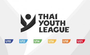 Thai Youth League